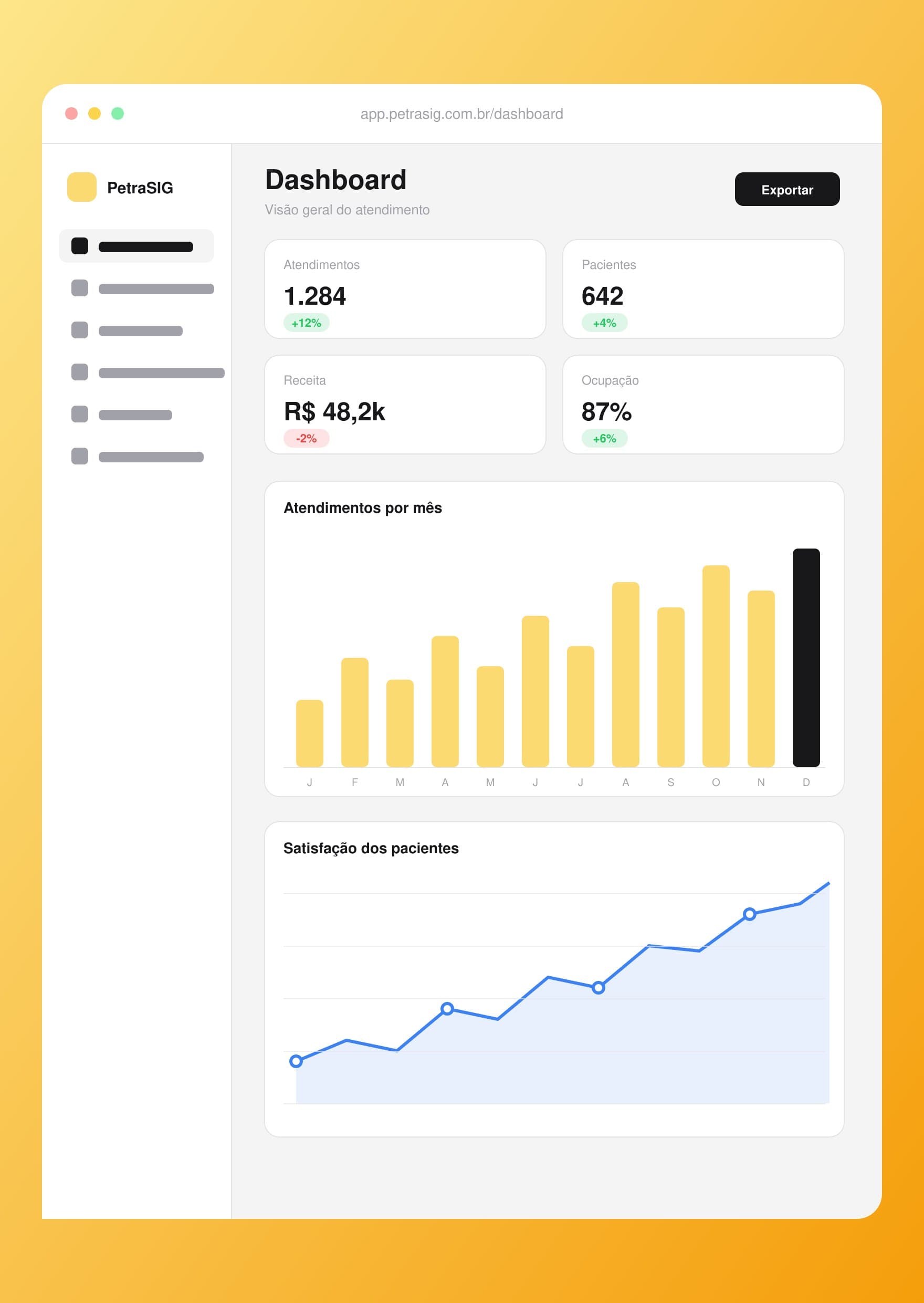 Dashboard com indicadores e gráficos